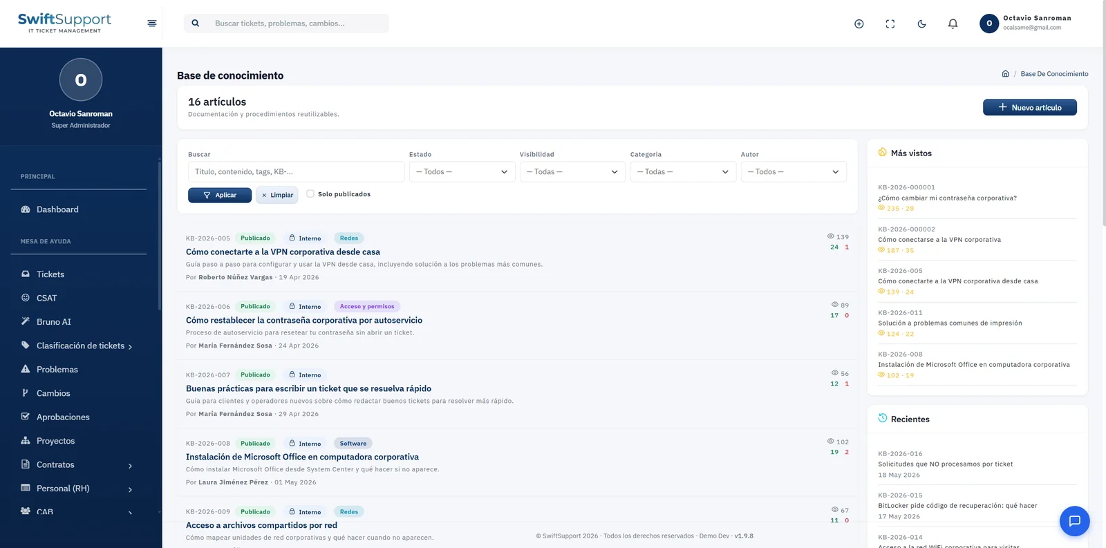 Knowledge base in Swift Support