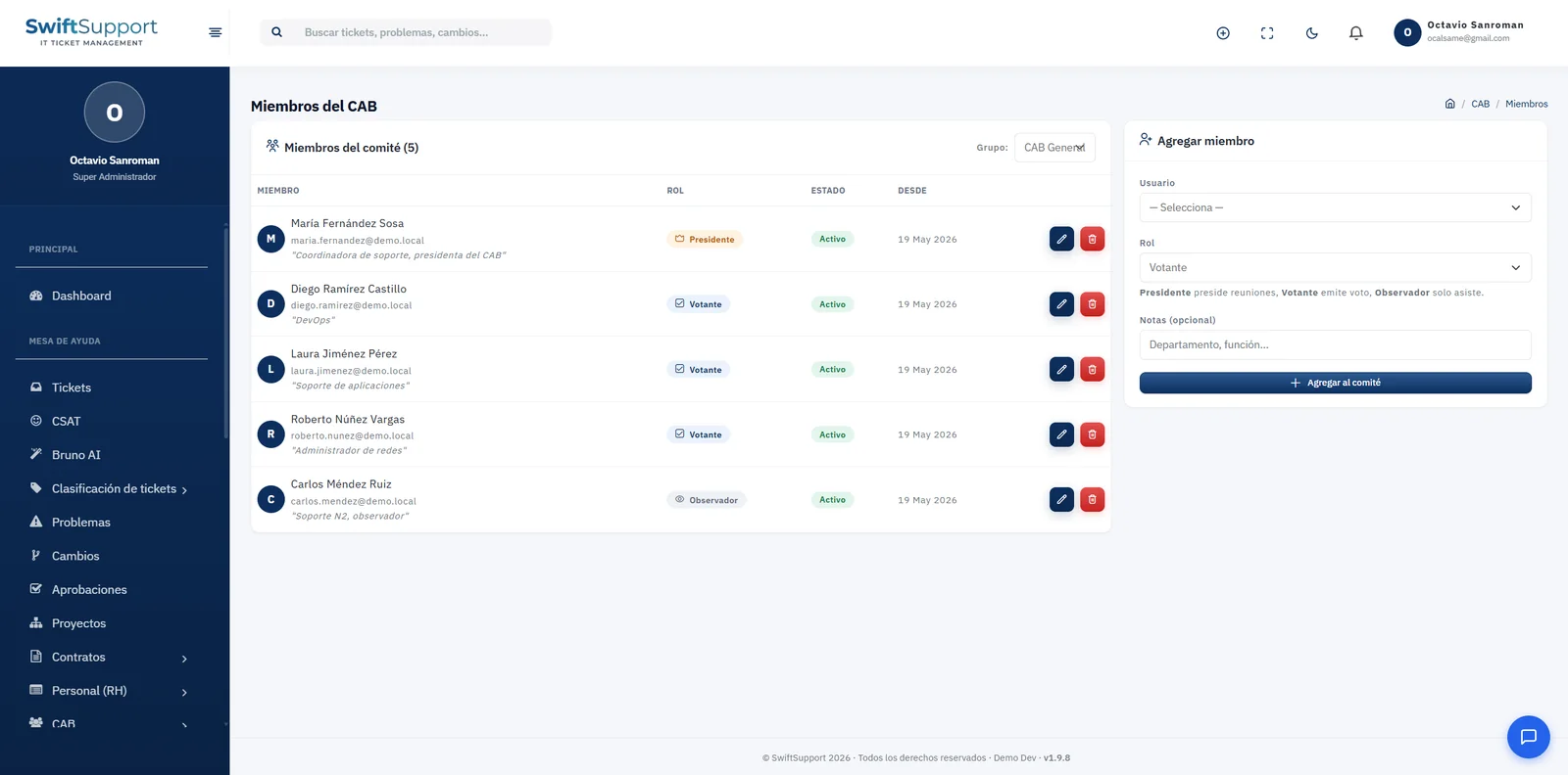 CAB board in Swift Support
