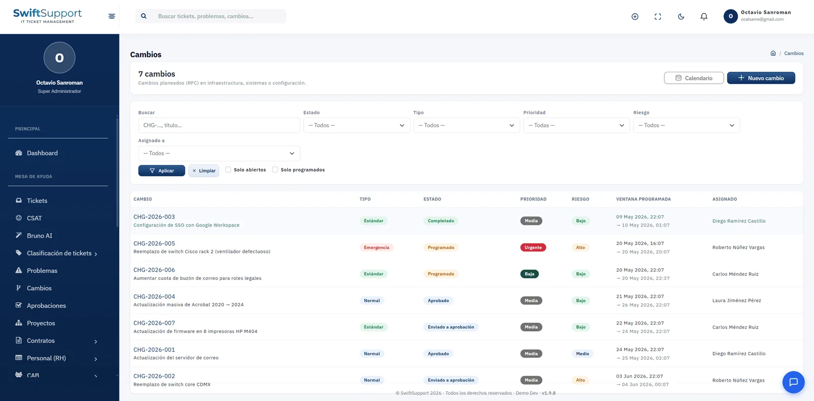 Change management in Swift Support