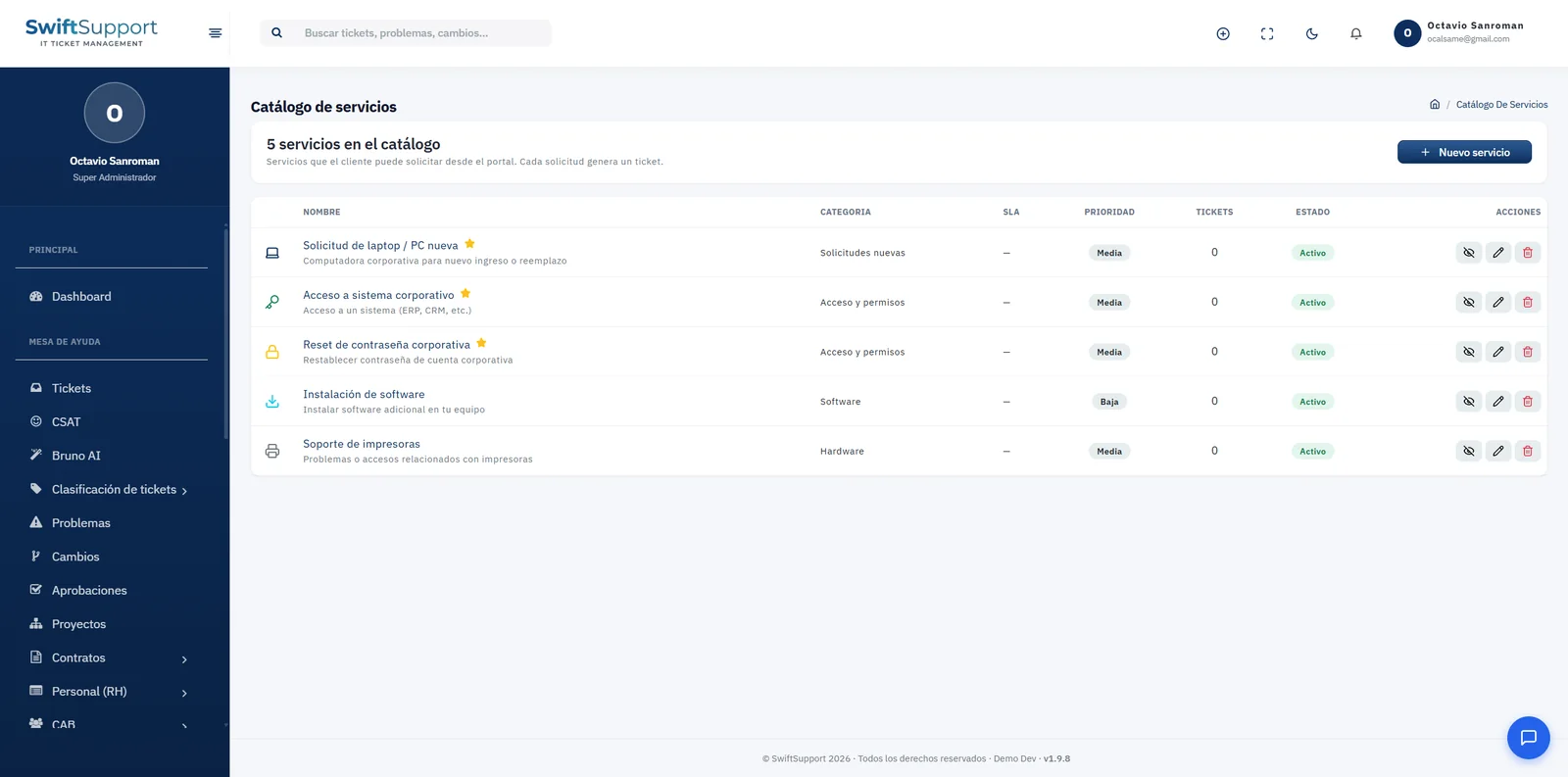 Service catalog in Swift Support
