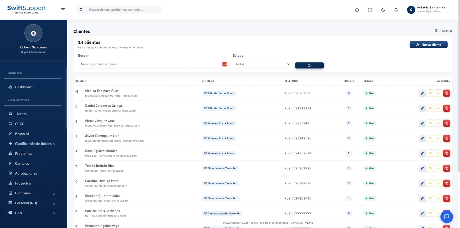 Customers in Swift Support