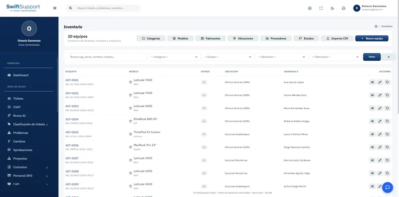 IT asset inventory in Swift Support