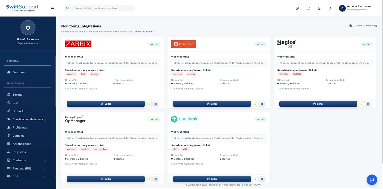 Monitoring Integrations in Swift Support