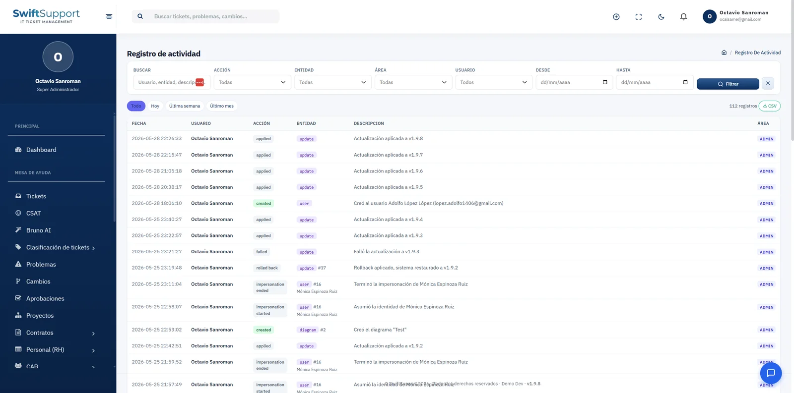 Activity log in Swift Support