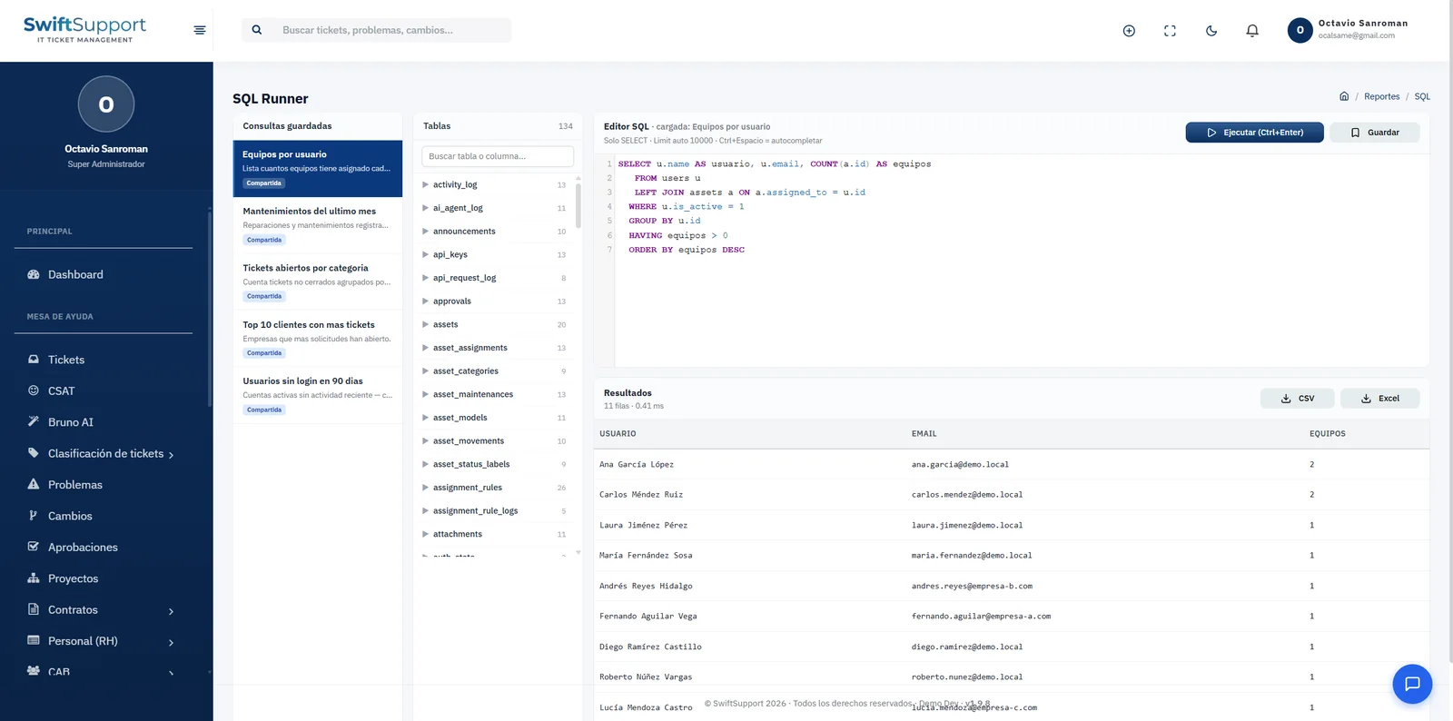 SQL Runner in Swift Support